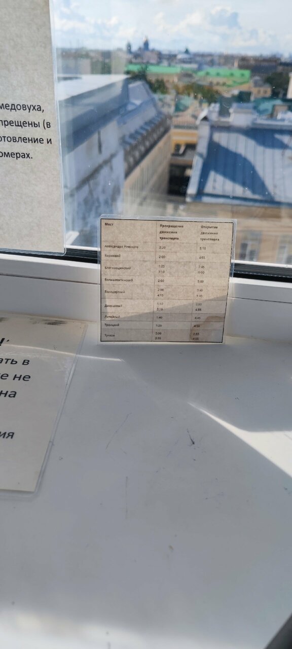 Гостевой дом Мансарда Санкт-Петербург-231