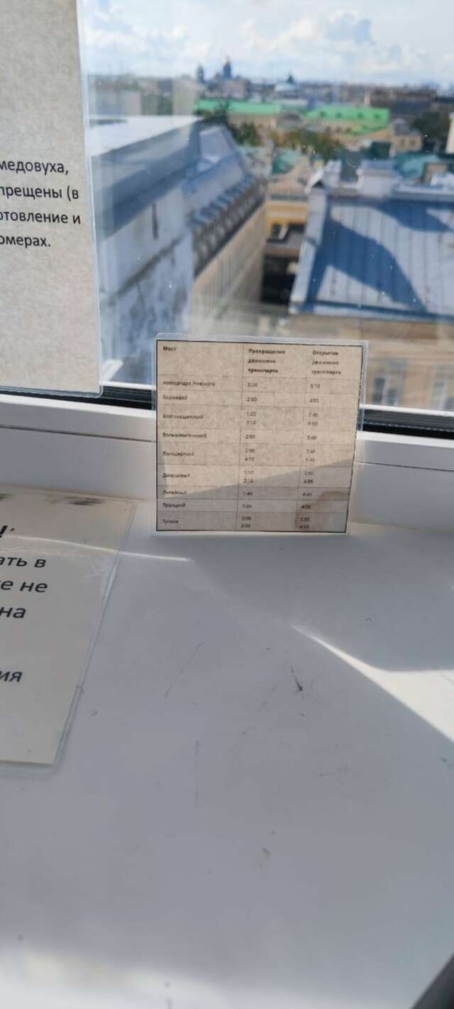 Гостевой дом Мансарда Санкт-Петербург-230